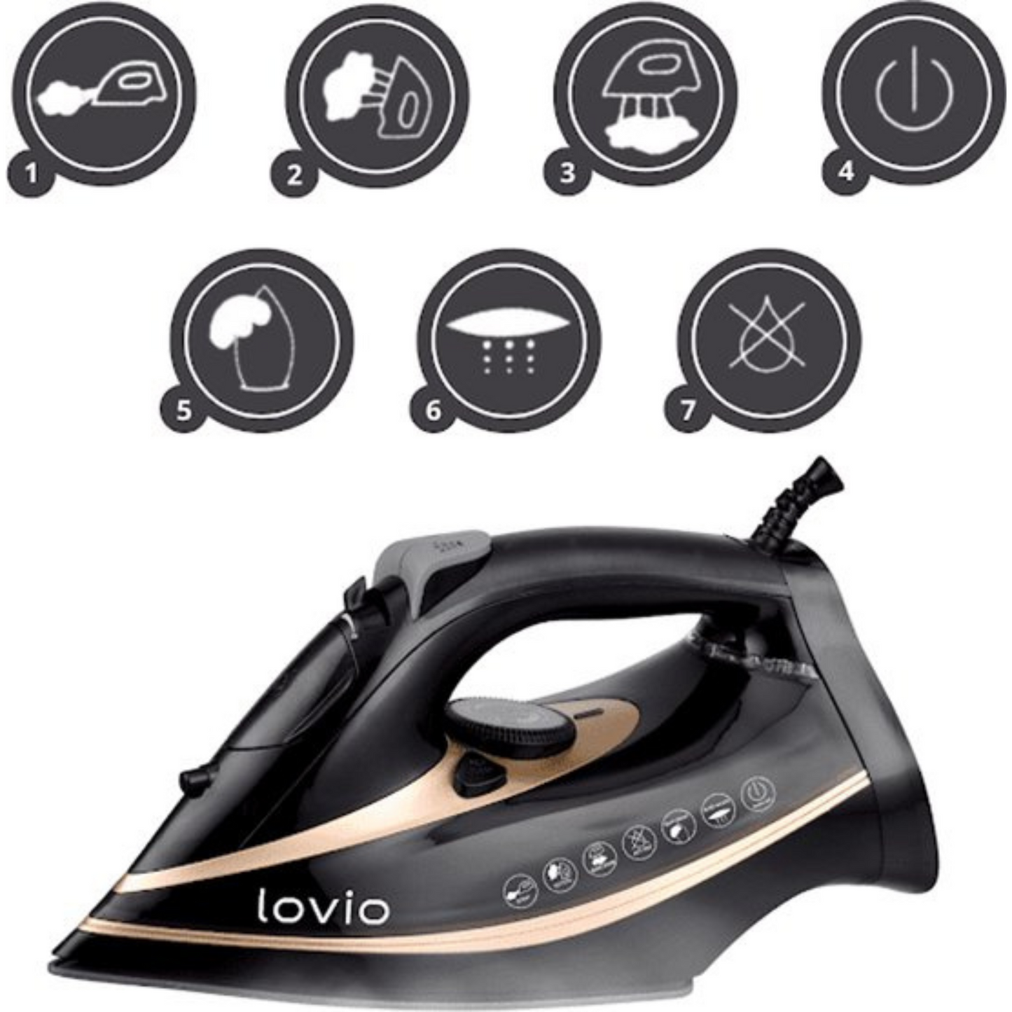 LOVIO Handheld Stoomstrijkijzer